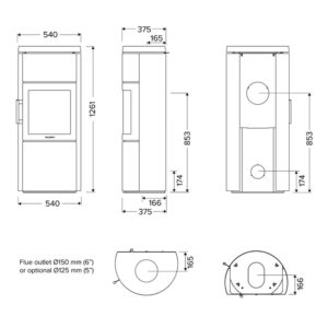 HWAM 3520 måltegning