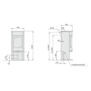 Contura 610 måltegning