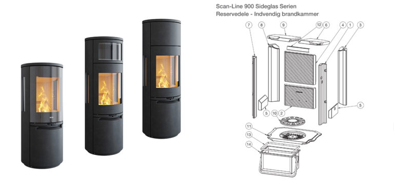 Heta scan-line 900 m. sideglas cover