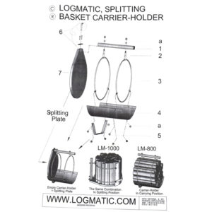 Logmatic brændekurv | Lagersalg